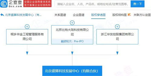 北京軟件開發 機遇、挑戰與未來趨勢