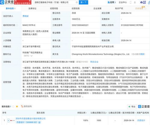 杰恩設(shè)計(jì)布局AI與芯片賽道，成立微電子科技子公司劍指系統(tǒng)集成服務(wù)